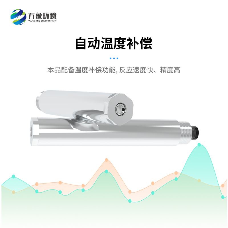 濁度、溫度二合一變送器