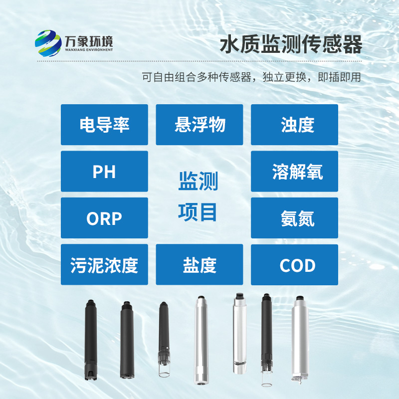 工業(yè)在線濁度儀的應(yīng)用領(lǐng)域有哪些？