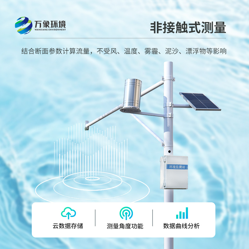 為什么選擇萬象環(huán)境的河流水位雨量監(jiān)測系統(tǒng)？