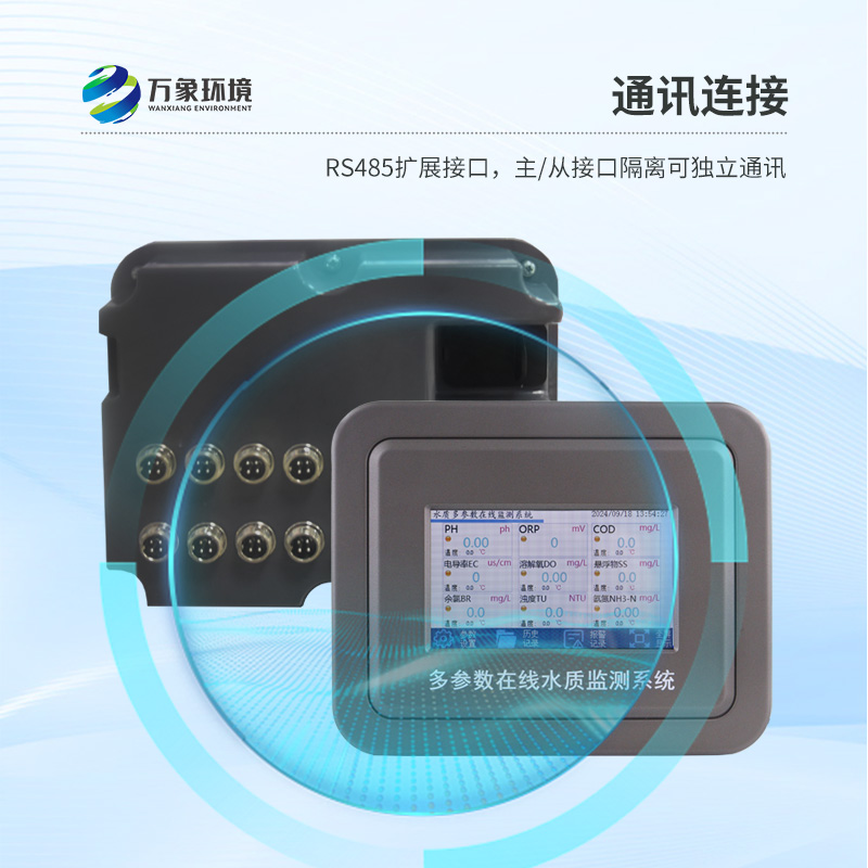 水質(zhì)葉綠素在線分析儀是什么？有什么作用？